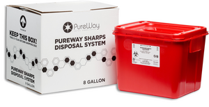 8 Gallon Sharps Disposal System Product Photo